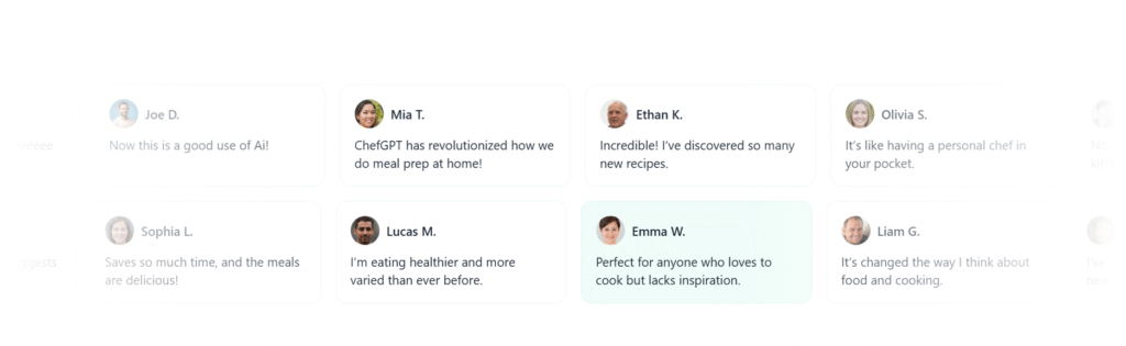 User Experience of ChefGPT AI