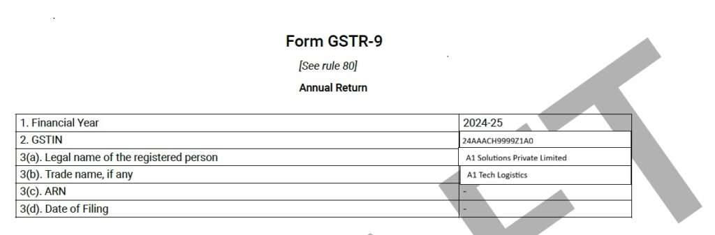 Tables 1-3: Auto-filled details like GSTIN, Legal Name, and Trade Name, GSTR-9 Annual Return FY 2024-25